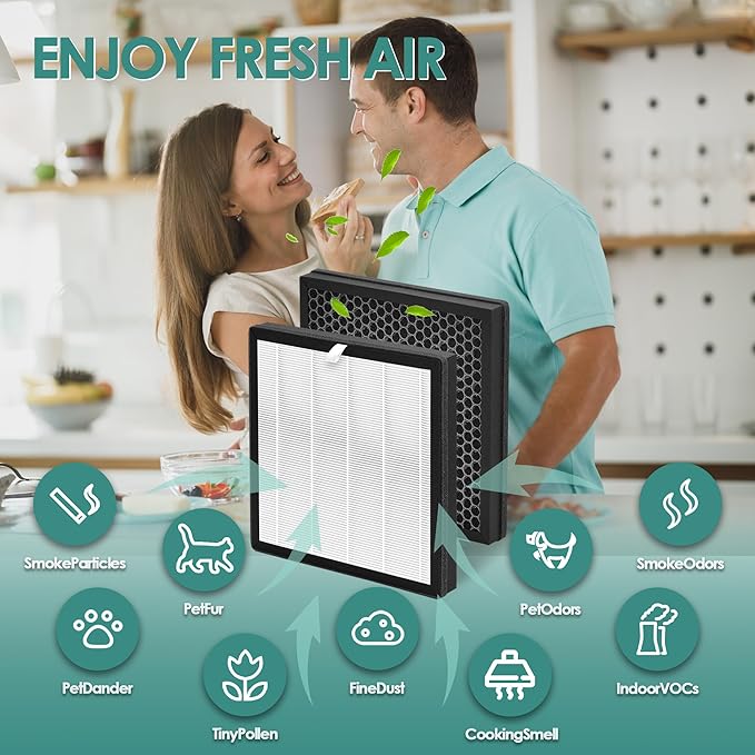 3-Pack G3 H13 HEPA Filter Replacement Compatible with AMEIFU Air Purifier Replacement Filter for AMEIFU Air Purifier G3 Sferf-30 FXAP2W and Vewior Air Purifier Filter Replacement A3, Tailulu HQZZ-260