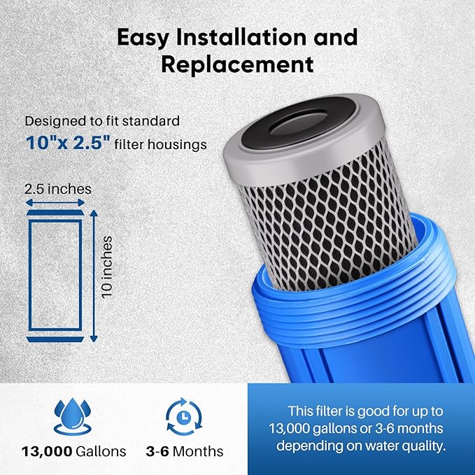 1 Micron 2.5" x 10" Whole House CTO Carbon Water Filter Cartridge Replacement for Under Sink Water Filter System, Dupont WFPFC8002, WFPFC9001, FXWTC, SCWH-5, WHEF-WHWC, WHCF-WHWC, AMZN-SCWH-5,3Pack