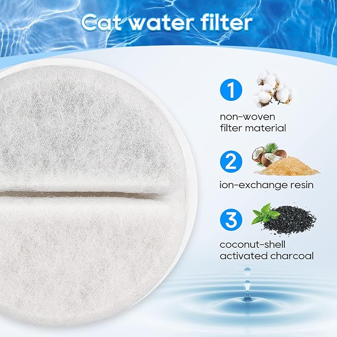 12 Set Cat Water Fountain Filter Replacement - Compatible With 84oz/2.5L Automatic Pet Fountain for Dogs (Includes 18 Foam/Sponge Mufflers)
