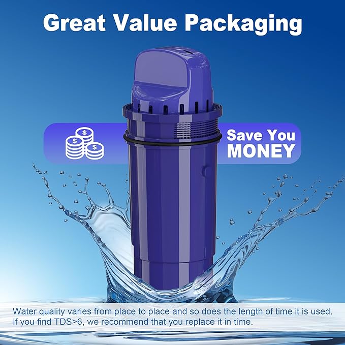 Water Filter Replacement for PUR Pitchers & Dispensers, CRF-950Z, PPF900Z, PPF951K, 4-in-1 Filter System, Reduce Chlorine, PFOA and PFOS, Odor, 2 Pack,by NUTTUTO