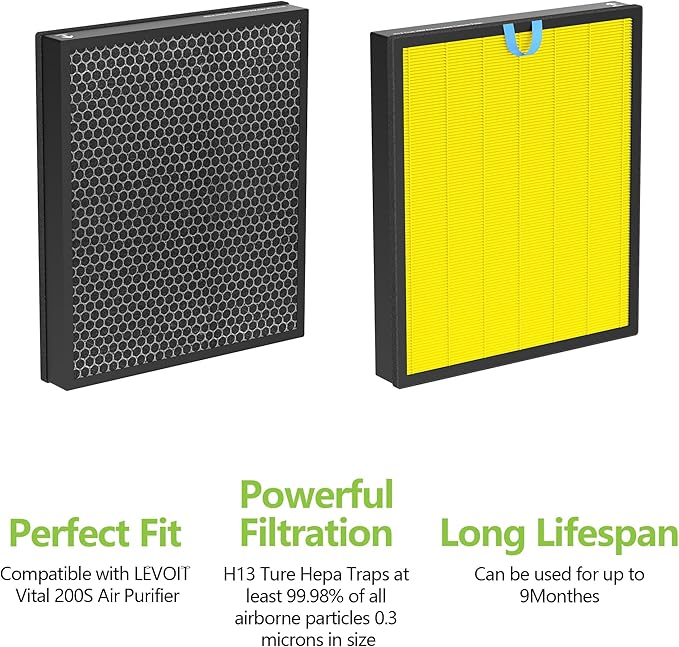 2 Pack Vital 200S Pet Replacement Filter Compatible with LEVOIT Vital 200S Air Purifier, 3-in-1 H13 True HEPA and High-Efficiency Activated Carbon Filter Vital 200S-RF-PA（LRF-V201-YUS) Yellow