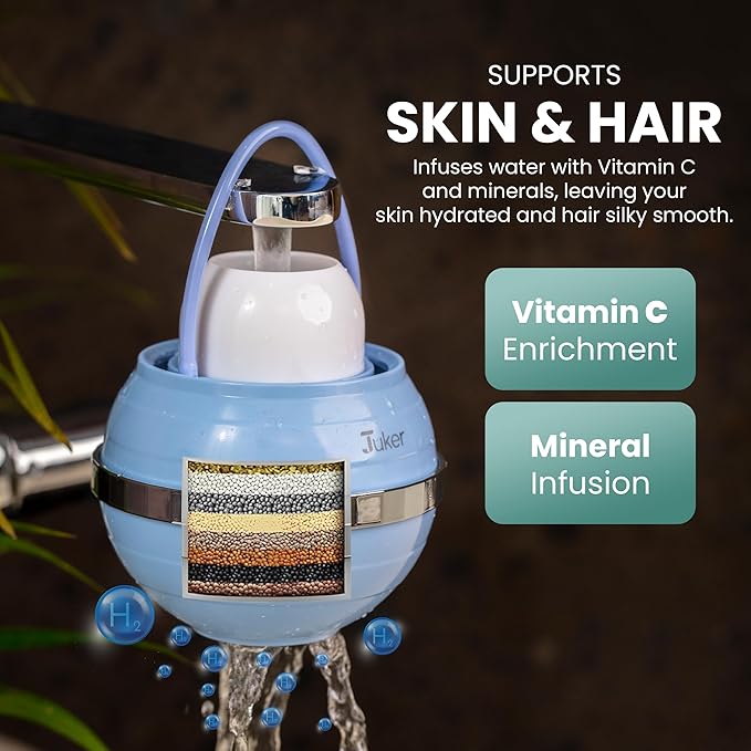 JUKER Bath Water Filter for Tub - 8 Stages-Bathtub Water Filter Removes Hundreds of Contaminants- Hard Water Softener- Improves Your Bath water for Healthier Skin, Hair and Nails Condition - Pantone