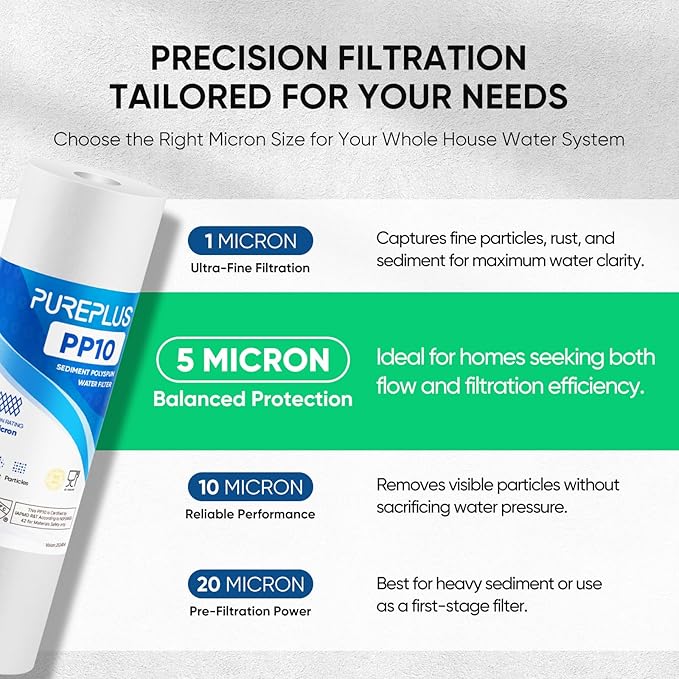 PUREPLUS 5 Micron 10" x 2.5" Whole House Sediment Home Water Filter Cartridge Replacement for Any 10 inch RO Unit, Culligan P5, Aqua-Pure AP110, Dupont WFPFC5002, CFS10, WHKF-G05, 1PACK