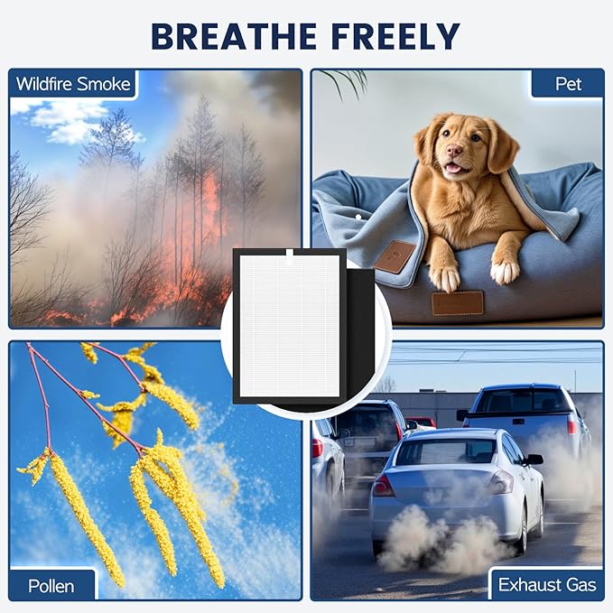 ProHEPA 9000 Replacement Filter Compatible with VEVA 9000 Air Puri-fiers, 3 Pack HEPA Replacement Filters & 6 Activated Carbon Pre-Fil-ters