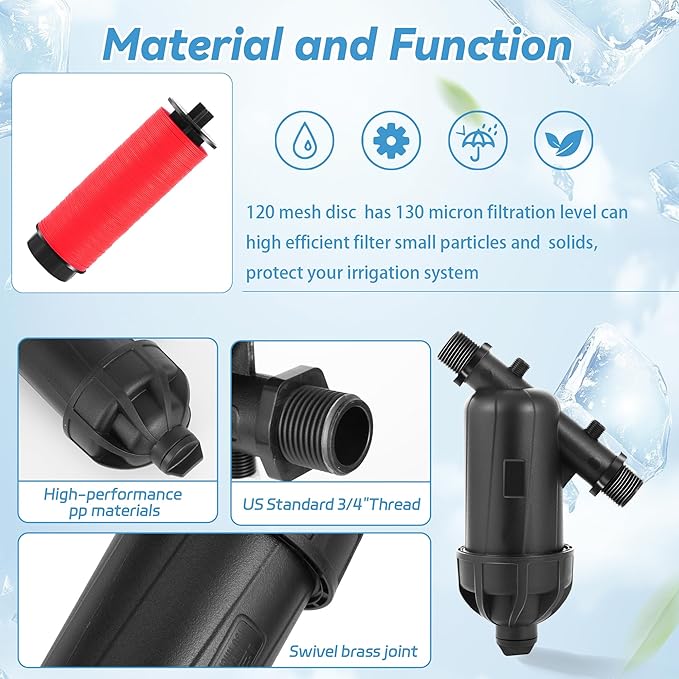 2 PCS US Standard 3/4" Drip Irrigation Disc Y Filter 120 Mesh 130 Micron USA Garden Hose 3/4 Inch GHT Male Thread Inline Irrigation Water Disc Filter Drip Irrigation Filter for Garden