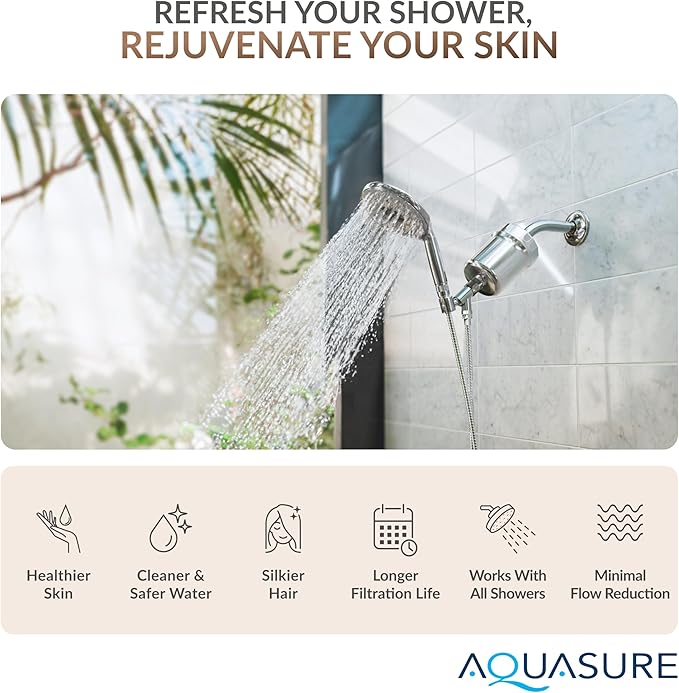 Aquasure 10,000 Gallons High Capacity Shower Filter For Healthier Hair, Skin & Nails | Improves Dry Itchy Skin, Reduce Dandruff, Eczema, Protect Colored Hair (Matte Black)