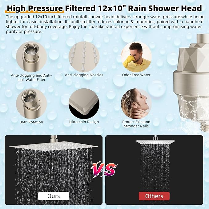 Hibbent Metal 12'' Filtered Rainfall Shower Head with Handheld Combo, High Pressure Shower Wand, 16'' Adjustable Arc Extension Arm, 20 Stage Shower Filter, 71'' Hose,Shower Holder, Brushed Nickel