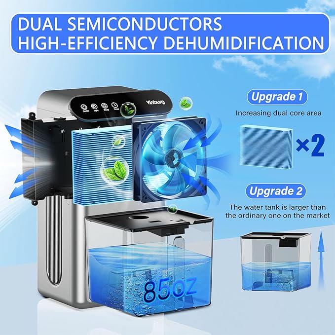 Dehumidifiers for Home (85 OZ Water Tank, 800 sq.ft) Quiet Small Dehumidifier for Basement Bedroom Bathroom with Drain Hose, 3 Gear Timer, Sleep Mode, Auto Shut Off, 7 Color Ambient Light