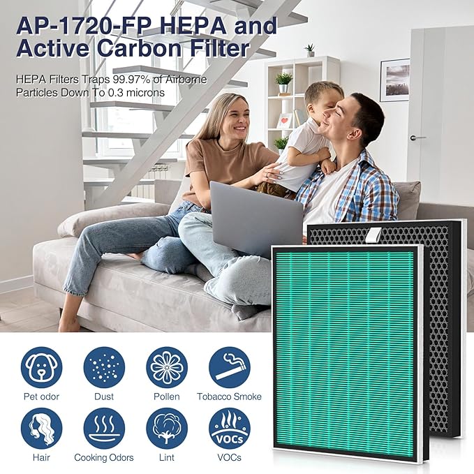 2 Pack 250/250S Replacement Filters for Coway Airmega 250 250S Air Purifier, Max 2 Green HEPA and Activated Carbon Filter Set, AP-1720-FP