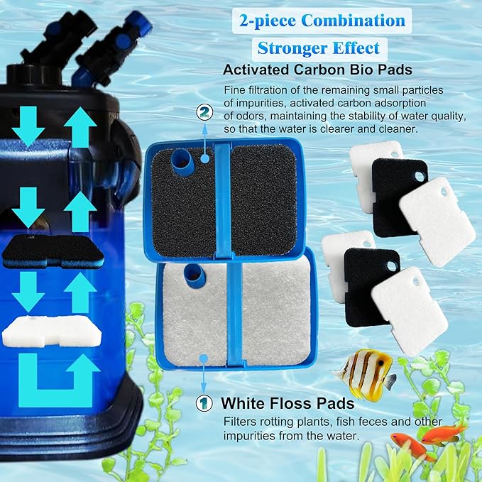 6 Pack Replacement Activated Carbon Sponge Bio Filter Pads and White Floss Pads and for Cascade 700/1000 CCF2UL CCF3UL, Compatible with Penn-Plax Cascade 700 & 1000 Canister Aquarium Filters