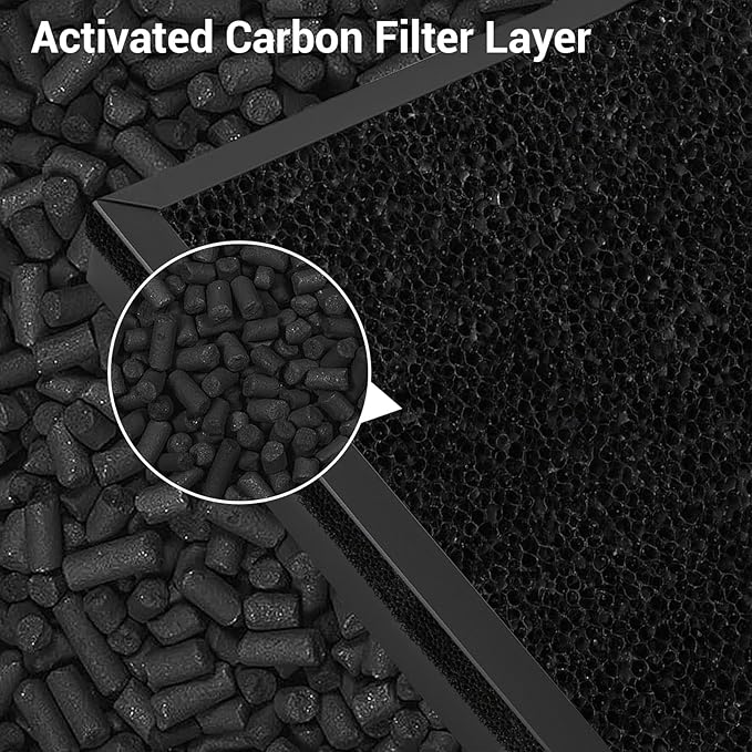 HAP603 Air Purifier Filter Compatible with ECOSELF HAP603/HAP603WF Air Purifier 3 Layers Hepa Air Filter Replacement with Activated Carbon for Home/Kitchen/Office # Compare to Part RFHAP603