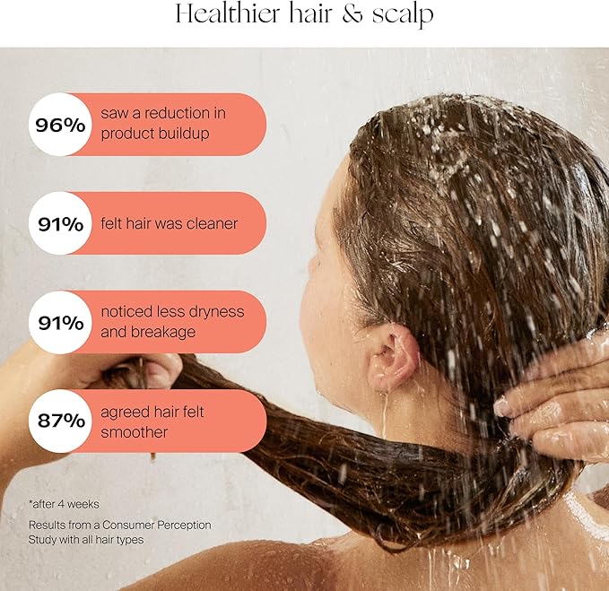 Canopy Filtered Shower Head - High Pressure Shower Head Filter for Hard Water - Shower Filter To Remove Impurities for Healthier Scalp, Skin & Hair - Support Hair Growth & Minimize Breakage - Brass