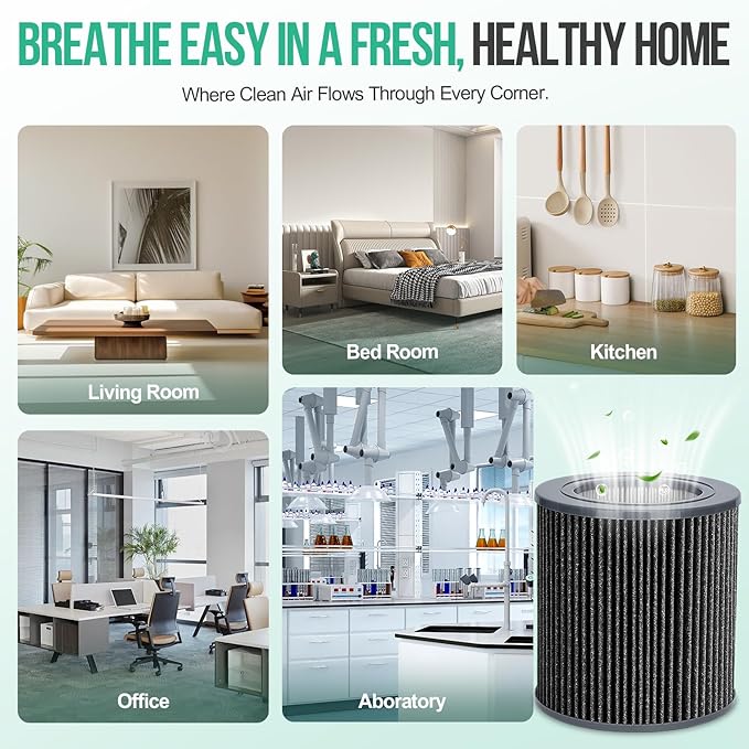 3 Pack Air Mini Replacement Filters Compatible with MolekuleAir Mini & Air Mini+ Air Purifiers, 3-in-1 High-Efficiency True HEPA Replacement Filter (Black, 3 Pack Replacement Filters)