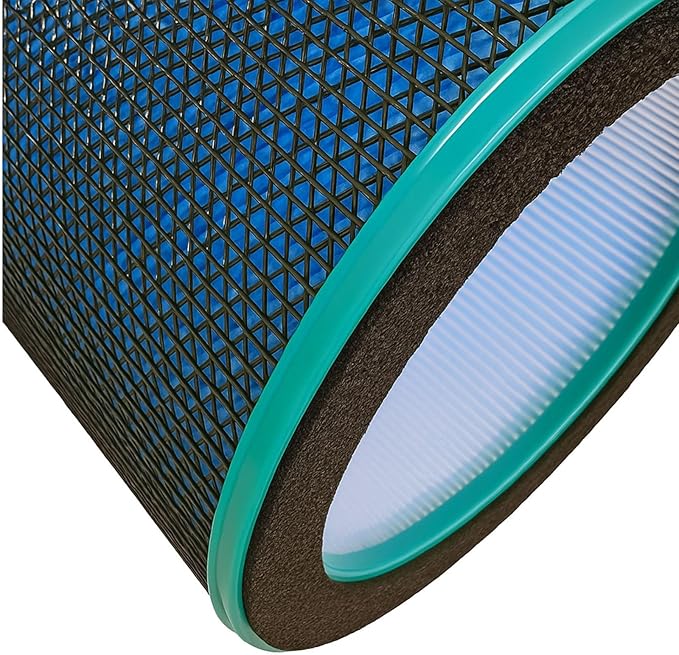 Nispira SKJ-CR022D 2 in 1 True HEPA Pre Filter Replacement Filter For ULTY SKJ-CR022D Air Purifier R022 / R22 MOONQUAKE 1 Pack