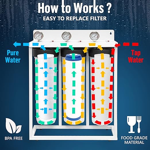 3 Stage High Capacity 20” White Whole House Water Filter System, Freestanding Steel Frame, Sediment, GAC+KDF & Carbon Cartridges, Presser Relief Button, 1” Brass Port, Pressure Gauges, Double O-Ring