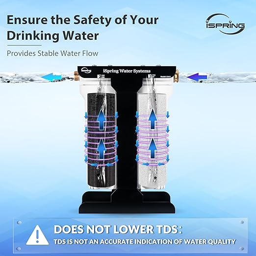 iSpring CW21-BV 2-Stage RV Water Filtration System for Campers, SGS-Tested Báctérïa and Viruses Removal, BPA-Free, High Capacity, 3/4'' Lead-Free Brass Hose Quick Connectors, Tankless