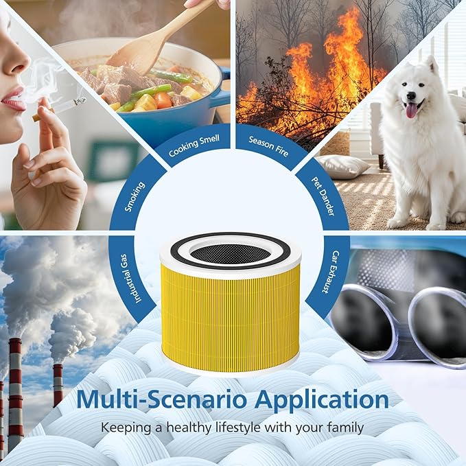 2 Pack 14 True HEPA Pet Care Replacement Filter Compatible with 240 Air Purifier, 3-in-1 True HEPA Filter Replacement with HP-14 Activated Carbon Filter, Yellow