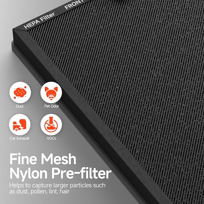 2 Packs HAP602 Replacement Filter Compatible with ECOSELF HAP602/ HAP602WF Air Cleaner Purifier, 3-in-1 Filtration of Main Filter,Pre-Filter & Activated Carbon Filter
