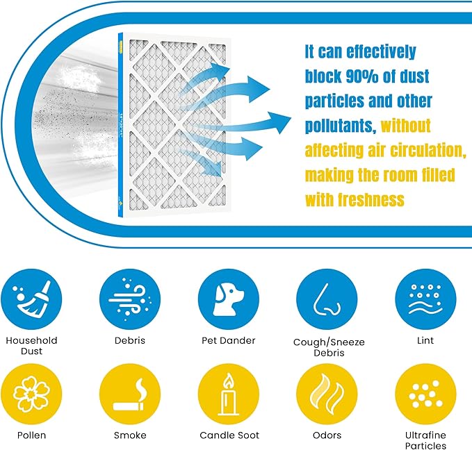 14x20x1 Air Filter,MERV 8,Furnace Air Filter for HVAC,Dust Defense-4packs by MIFLUS