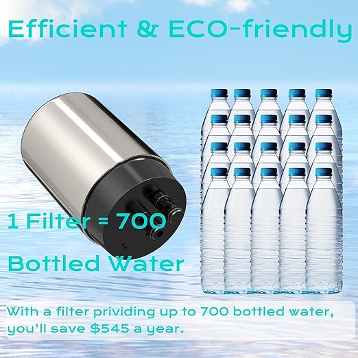 Replacement for Brita Faucet Filter, Fits Compatible with 36311 On Tap Filters System for Sink FR-200 FF-100, 2 Count