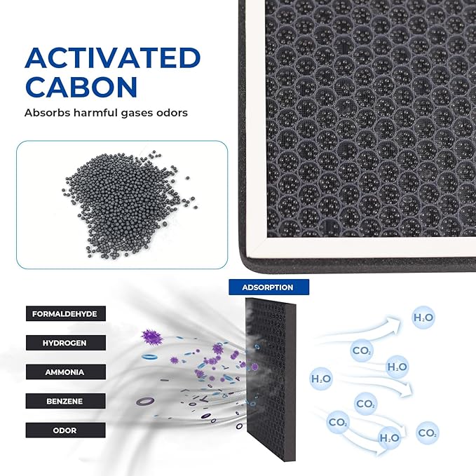 CF10374 Cabin Air Filter Compatible with 2005-2015 2016 2017 2018 2019 2020 2021 Toyota Tacoma Accessories 13-16 Dodge Dart 03-08 Pontiac Vibe Activated Carbon Air Filters