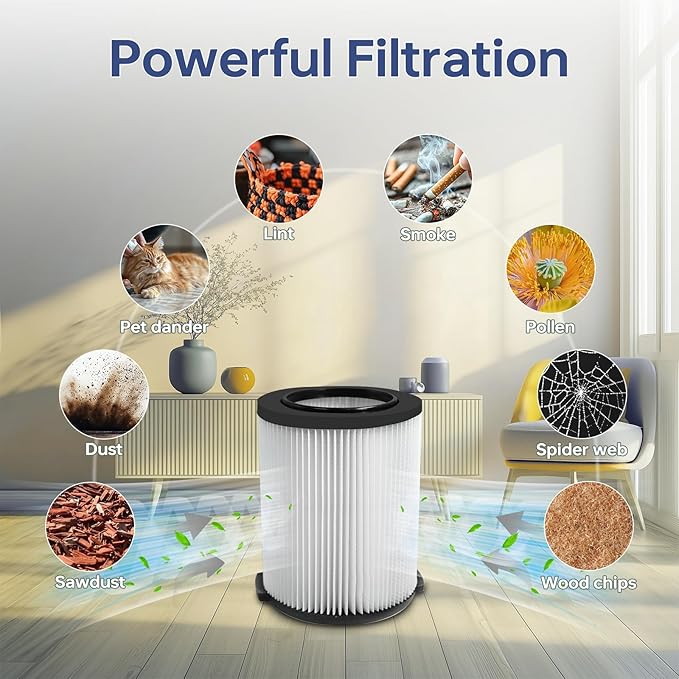 VF4000 Replacement Filter Wet Dry Vacuum Cleaner Compatible with RIDGID Wet Dry 5-20 Gal, 6-9 Gal Husky Vacuum, CRAFTSMAN 17816 Shop Vacuum (2 Pack Filters)