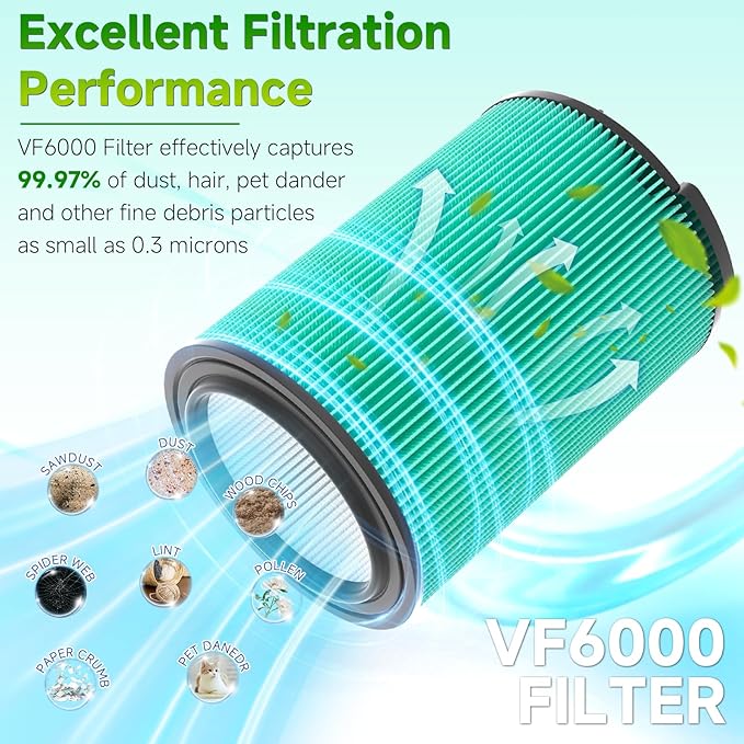 2 Pack VF6000 Replacement Filter for RIDGID, Standard Wet/Dry Vac Filter Vf6000 Compatible with RIDGID Vacs Wet Dry 5-20 Gal, 6-9 Gal for Husky Vacuum