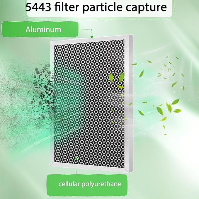 2 Pack 5443 Dehumidifier Filter MERV 8 Replacement Compatible with Dehumidifier Models: 1830, 1850, 1852 and Ventilators 8191, 8192 10x12x1 Filter Upgrade (2)