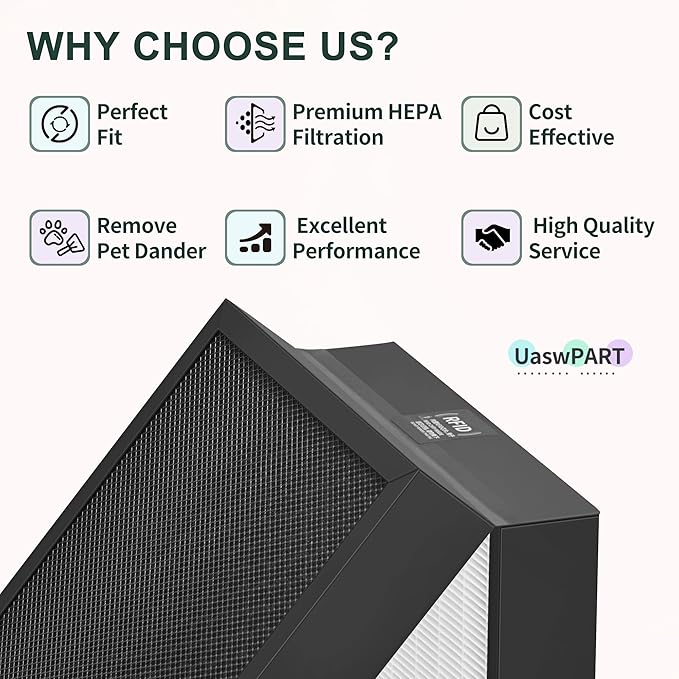 7400 Smart Filter Compatible with Blueair 7400 Series Air Filters for Protect 7410i & 7470i Air Pu-rifiers, 3-Step Filtration with True HEPA and Activate Carbon Filter, 1-Pack