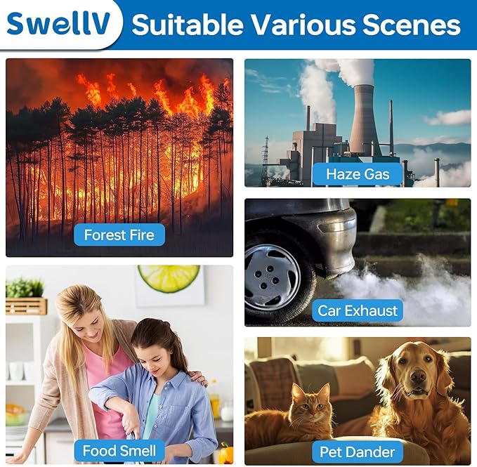 2-Pack 40 Replacement Filter for MA Filter Models 40, 3-in-1 Filters Contains Pre-Filter and High-Efficiency Activated Carbon Filter