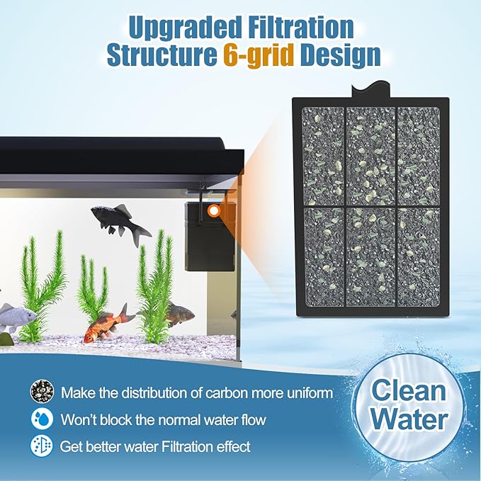 8 Pack PF-L Filter Cartridges Compatible with Top Fin Silenstream PF20, PF30, PF40 and PF75 Power Filters, Remplacement Aquarium Carbon Cartridge with Zeolite