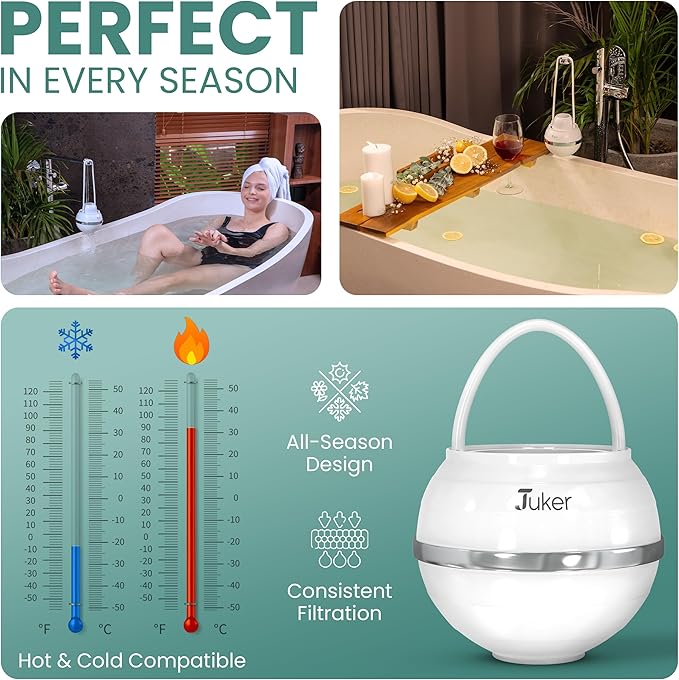 JUKER Bath Water Filter for Tub - 8 Stages-Bathtub Water Filter Removes Hundreds of Contaminants- Hard Water Softener- Improves Your Bath water for Healthier Skin, Hair and Nails Condition - White