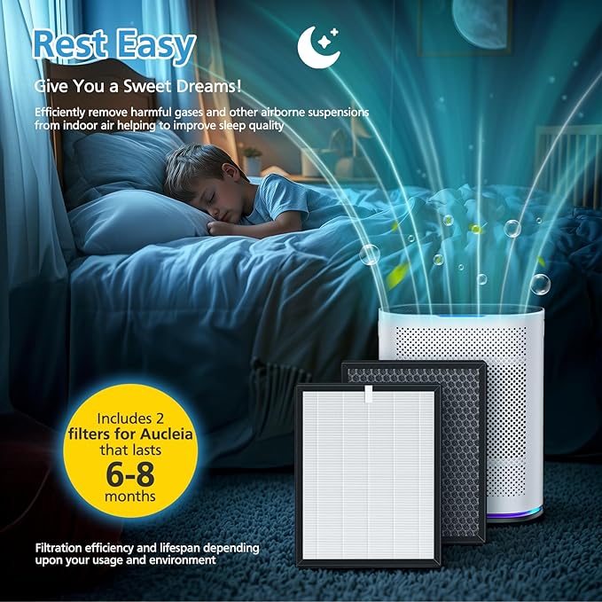 2 Pack KQ-36/KQ-36A Filter Replacement Compatible with Aucleia KQ-36 Air Purifier Larger 3-Stage Filtration for 99.97% Particle Reduction Dust Pets Hair Smoke Odor for Home Large Room 2,100 Ft²