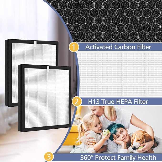 G3 Air Purifier Repalcement Filter Compatible with AMEIFU G3 Sferf-30 (FXAP2W), for VEWIOR A3, For Tailulu HQZZ-260 Air Purfier, 3-in-1 True HEPA Air Cleaner Filter, 2 Pack