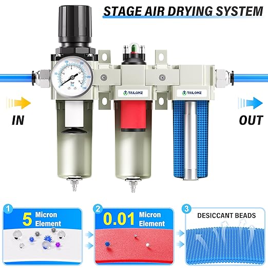 TAILONZ PNEUMATIC 0-240PSI 1/2 Inch NPT Industrial Grade Three Stage Air Drying System, Particulate Filter, Coalescing Filter, Desiccant Dryer and Air Regulator (Manual Drainage)
