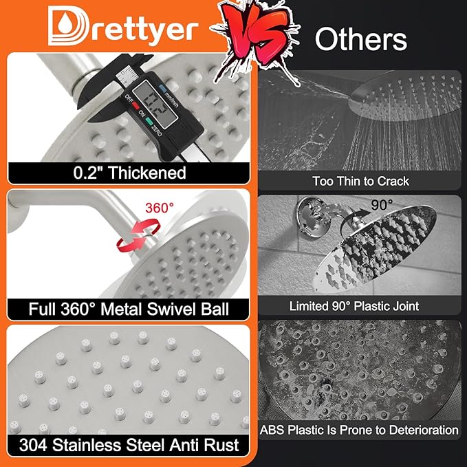 6 Inch Round Rainfall Shower Head with Stainless Steel Arm High Pressure Water Saving Anti-Clog Nozzles Easy Install for Bathroom/Bathtub (Round, Brushed Nickel)