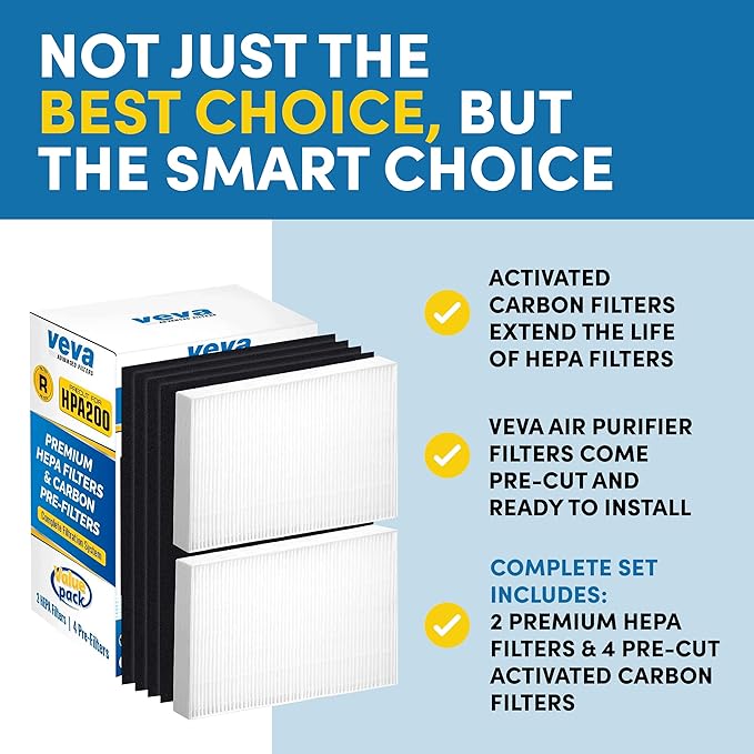 HPA200 Replacement Filters for Honeywell Air Purifier - 2 HEPA Filters w/ 4 Carbon Pre-Filters, Compatible with HPA200, 202, 204, HRF-ARVP200 Series Filter R