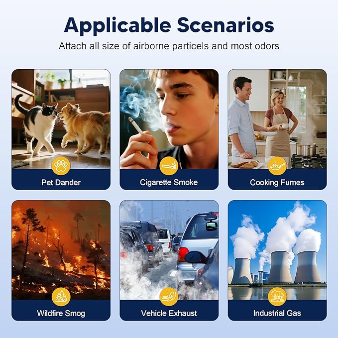 Core 200S Pet Care Replacement Filter Compatible with LEVOIT Core 200S and LEVOIT Core 200S Smart WiFi Air Purifier, 3-in-1 H13 True HEPA Activated Carbon Filter, Core 200S-RF, Yellow, 4 Pack