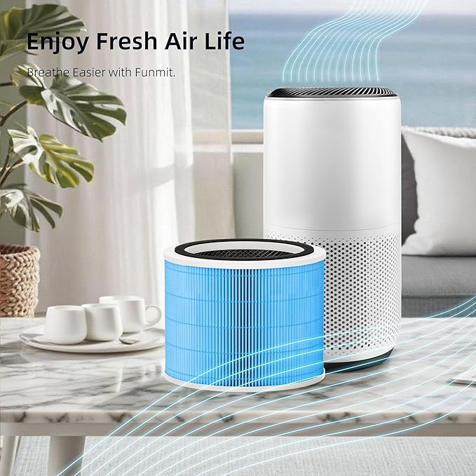 Core 200S Smoke Remover Replacement Filter for LEVOIT Core 200S Smart WiFi Air Purifier, Funmit 3-in-1 H13 True HEPA Filter Replacement and High-Efficiency Activated Carbon, Part # Core 200S-RF, 4Pack