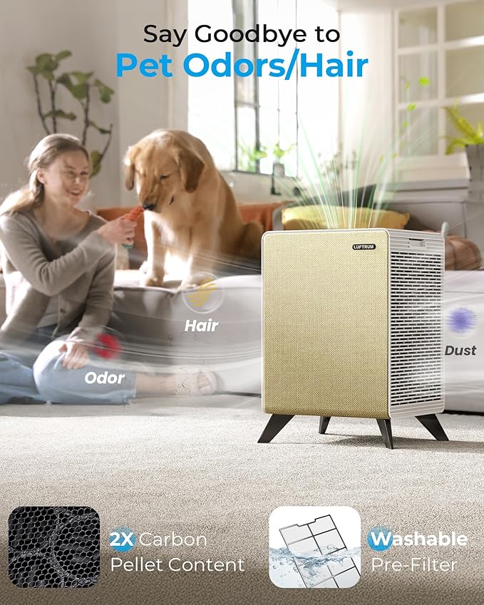 Air Purifiers for Home Large Room Up to 2250 ft² - Remove 99% of Smoke Allergies Pet Dander Odor - Dual 3-Stage Filter of Washable Filter and with AQI, Auto Mode, Sleep Mode