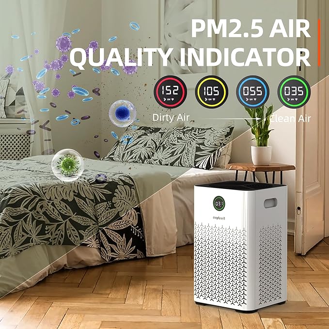 Air Purifiers for Home Large Room, Covers Up to 2000 ft² 4-in-1 Air H13 HEPA Filter, Smart Wifi Air Purifiers for Pet Room Kitchen, Bedroom, Air Cleaner for Pets Hair Dust Pollen, KF-P34W