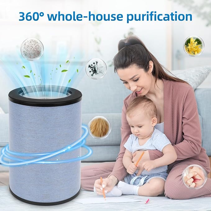 FLT9400 Replacement Filter Compatible with GermGuardian AC9400W AC9600W Air Purifier, K 360° True HEPA H13 Activated Carbon 4-Stage Filtration (2-Pack)