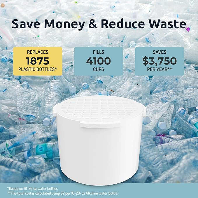 Invigorated Water - pH002 Alkaline Water Filter Cartridge, Replacement Filter for Water Pitchers, Ultrafiltration System, 264 Gallons/Filter Capacity (3 Pack)