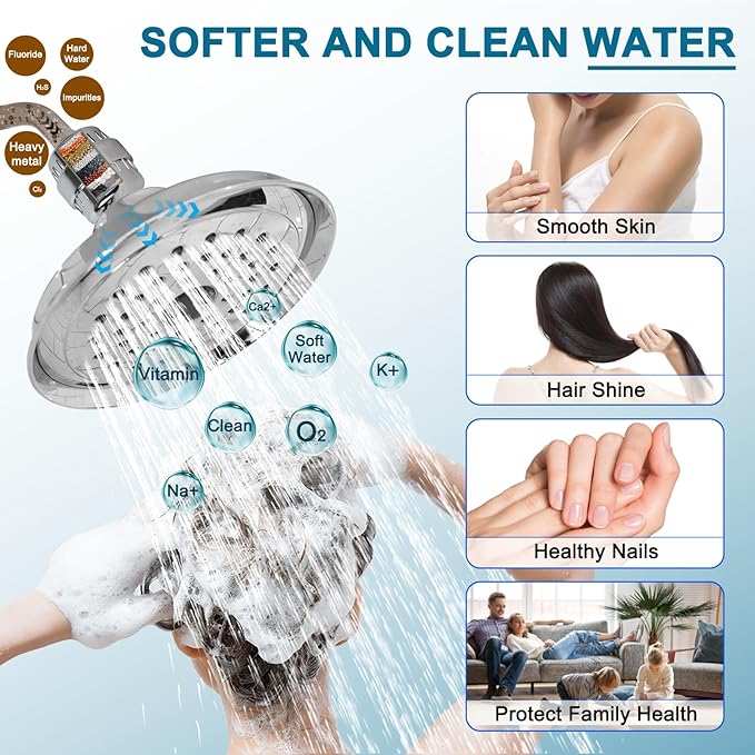 【UPGRADED】6 Pack 20 Stage Shower Filter Replacement Shower Cartridge Filter with Vitamin C Shower Head Replacement for Hard Water by Cenipar