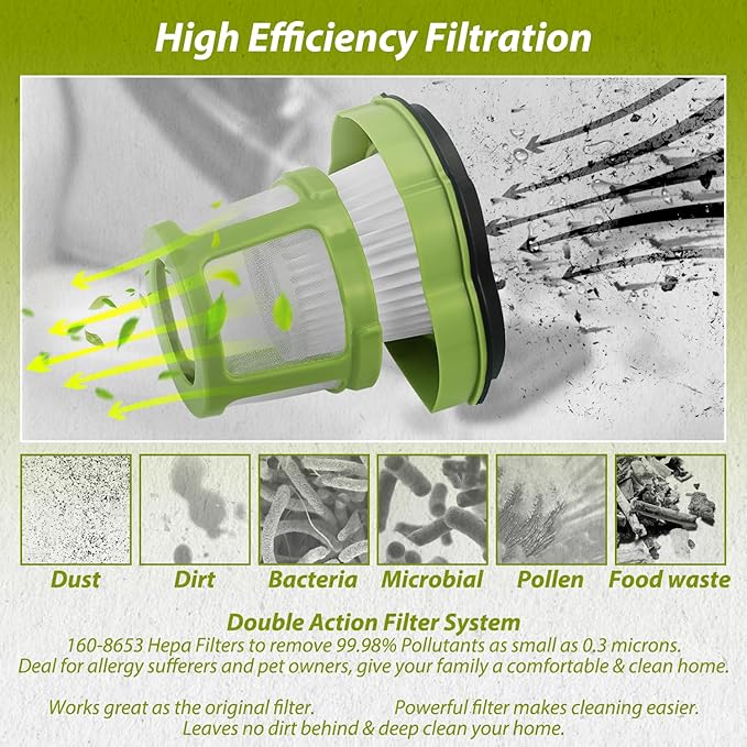 HASMX Replacement Vacuum Filter for Bissell Pet Hair Eraser Hand Vacuum Cleaner Models 1782 17823 Replaces Part Numbers 160-8653 160-8654 1608653 1608654 (1)