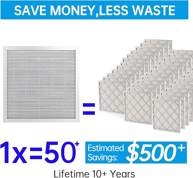 UBeesize 14x14x1 Reusable Electrostatic Air Filter HVAC AC Furnace Filter,MERV 8, Washable, Lasts a Lifetime,Permanent Air Filter,Breathe Fresher,Home And Office(Actual Size:13.5x13.5x0.82 Inch)