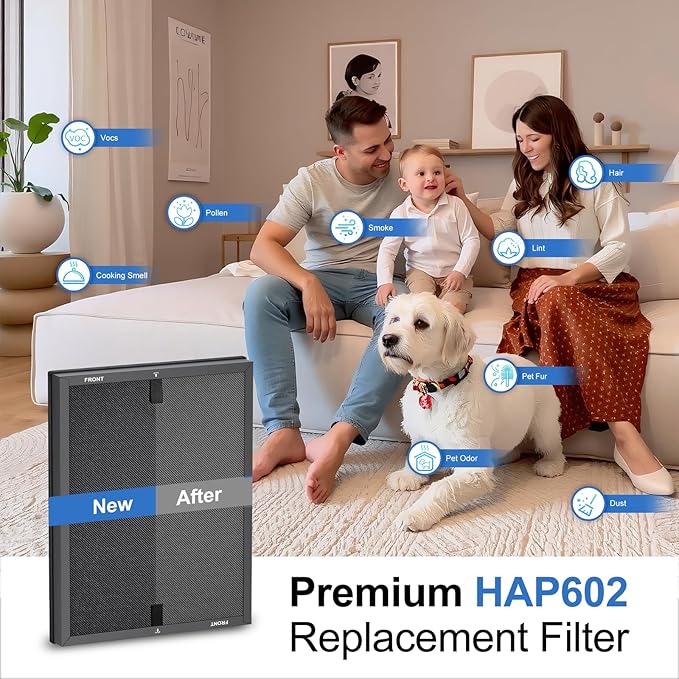 HAP602 Replacement Filter for ECOSELF HAP602/ HAP602WF Air Purifier, True Hepa 3-IN-1 H13 Filter Replacement, High-Efficient Filtration for Home, 2 Pack