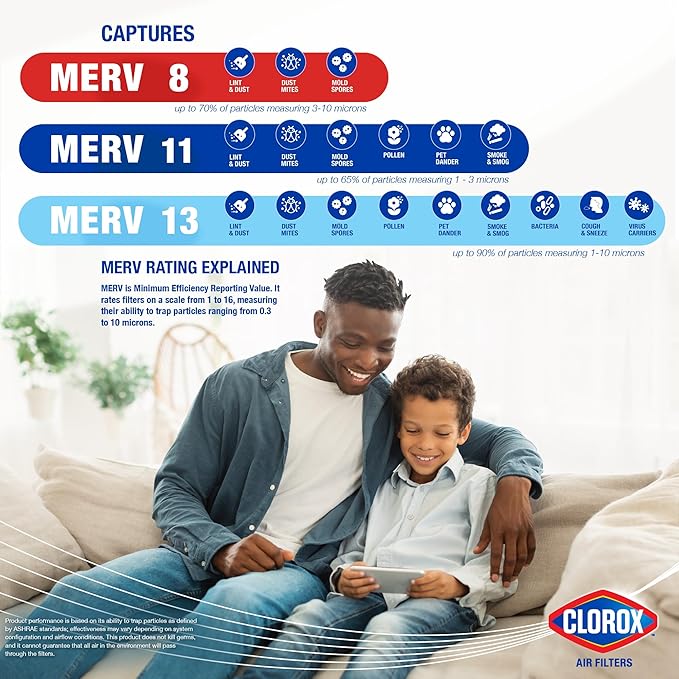 Clorox 20x22x1 Air Filter, MERV 11 Pleated HVAC AC Furnace Air Filters, MPR 1000 & FPR 7 – Pack of 4