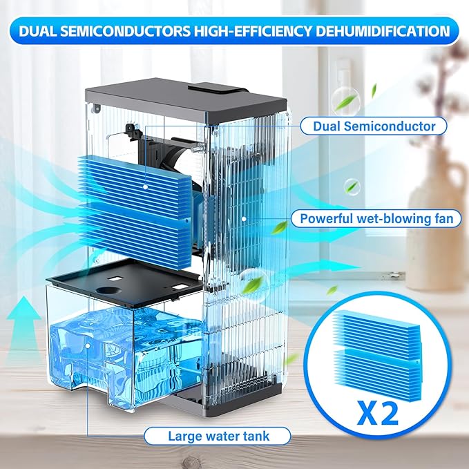 Dehumidifier, Dehumidifiers for Home, 98 OZ Water Tank, (1000 sq.ft) Quiet Dehumidifier for Basement Bedroom Bathroom with Humidity Display, Auto Shut Off, Relaxing 7 Color Ambient Light(Gray)