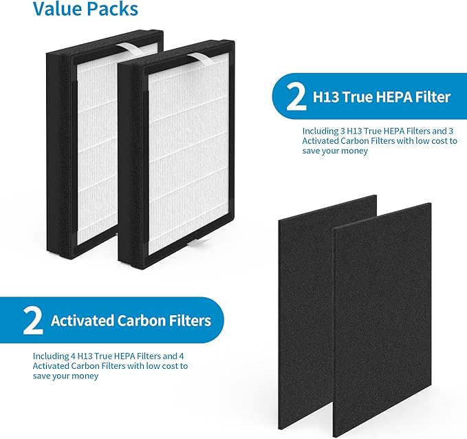 2 Packs IAF-H-100A Replacement Filter A Compatible with Filtrete FAP-C01-A and Idylis AC-2119, IAP-40-140, IAP-10-150 Air Cleaner Purifier